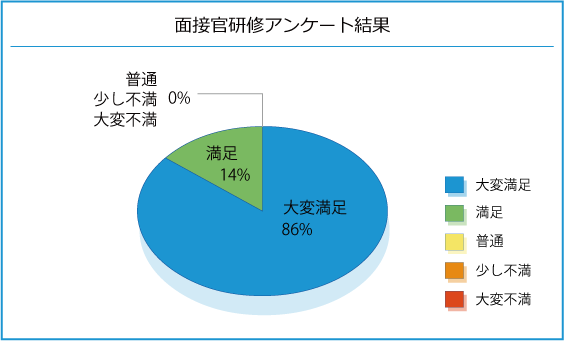 ʐڃZ~i[i